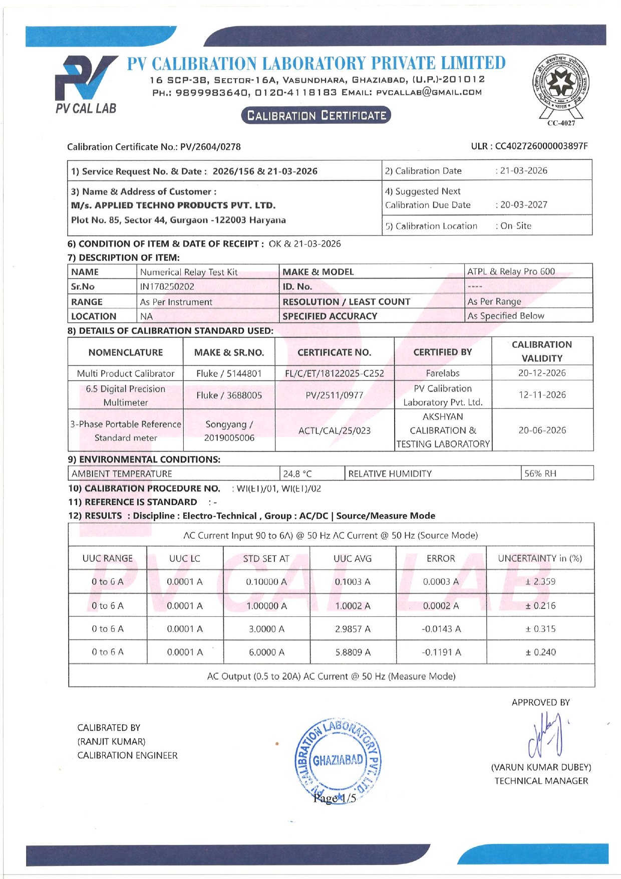NABL Accreditation