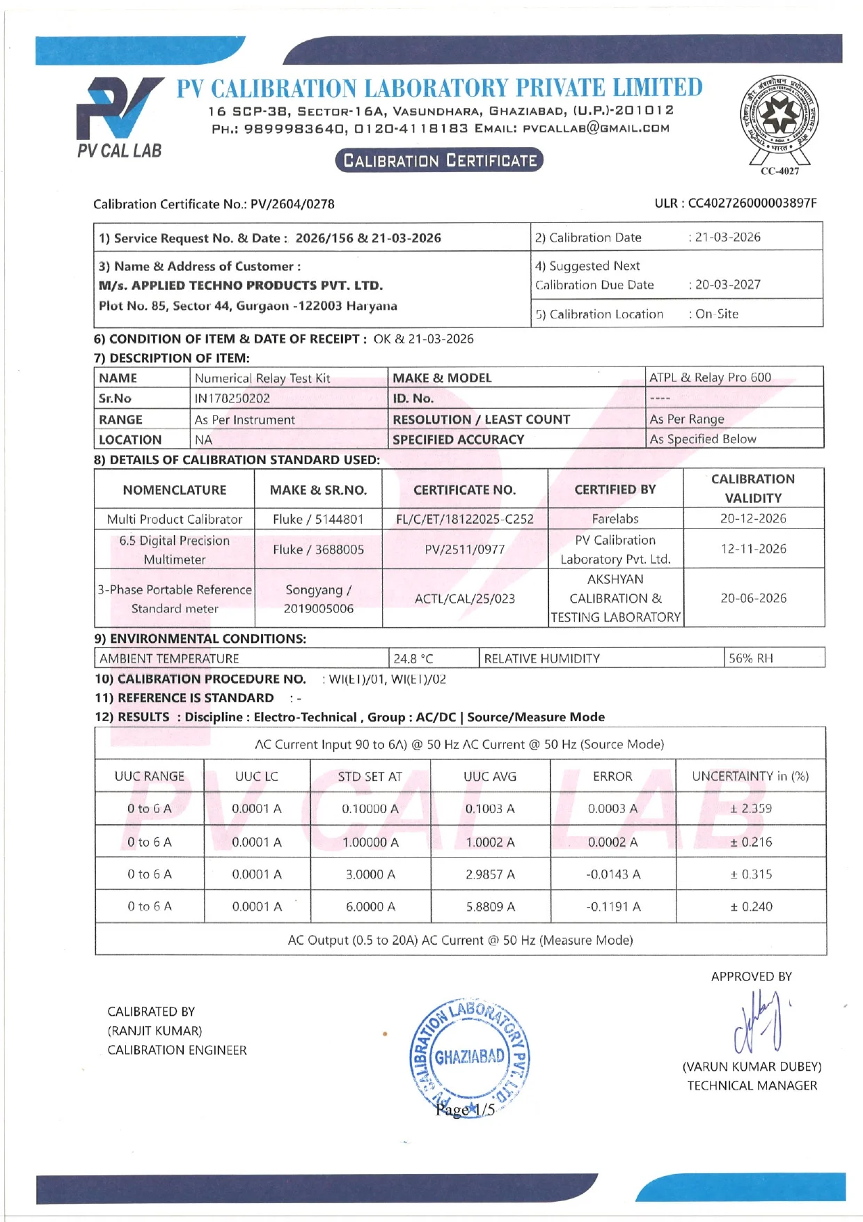 NABL Accreditation